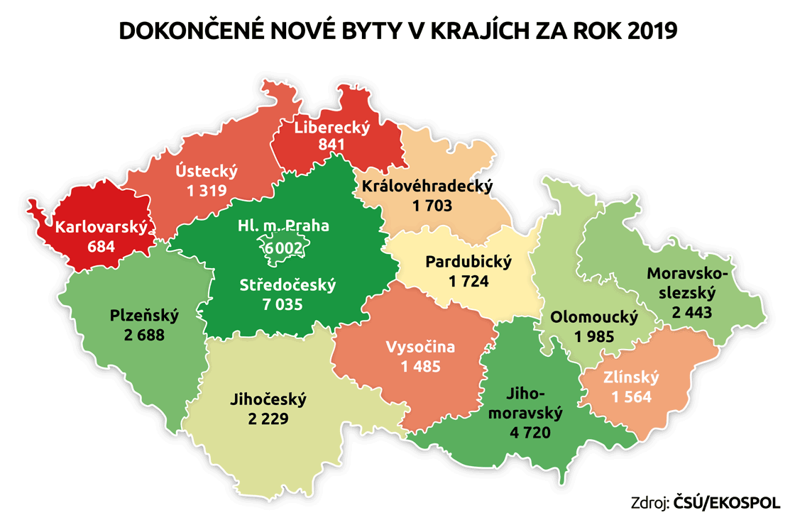 Nejvíce bytů se loni postavilo ve středních Čechách